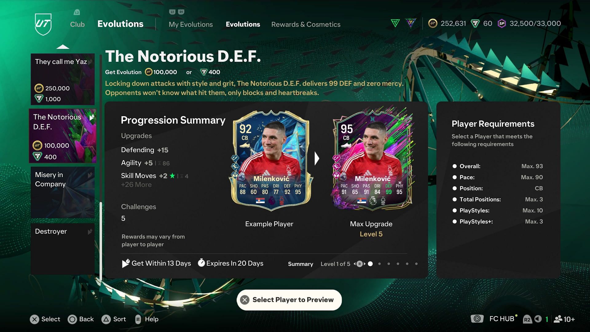 The requirements (Image via EA Sports)